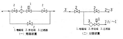 1648779414673619.png image.png